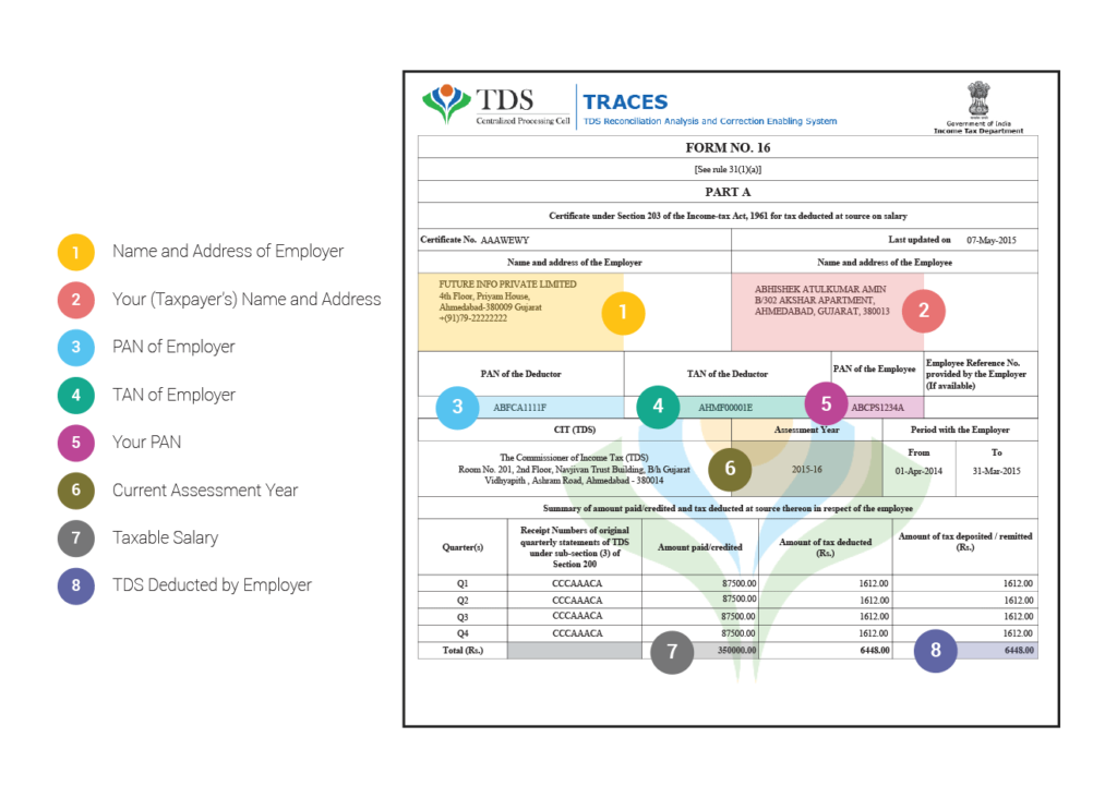 Form-16-Part A_Sample