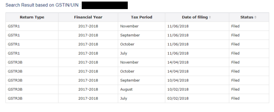 GST Portal - Returns Result