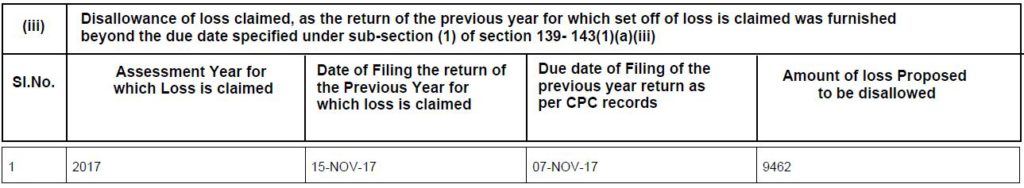 revised-belated-and-updated-income-tax-returns-do-you-know-the