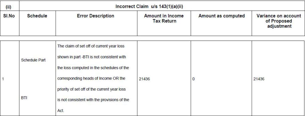 Notice under sec 143(1)(a)(ii)