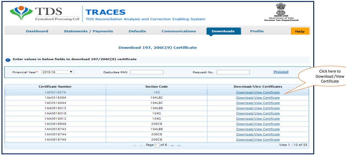 what is certificate under section 197