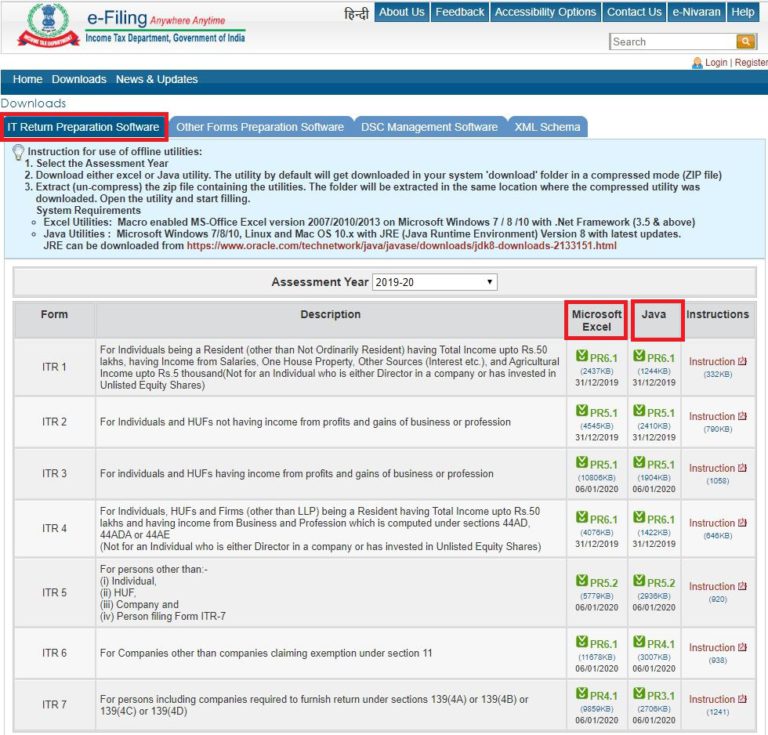 How To File Belated Return U/s 139(4)? - Learn By Quicko