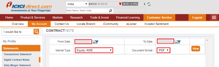 icici direct derivative report