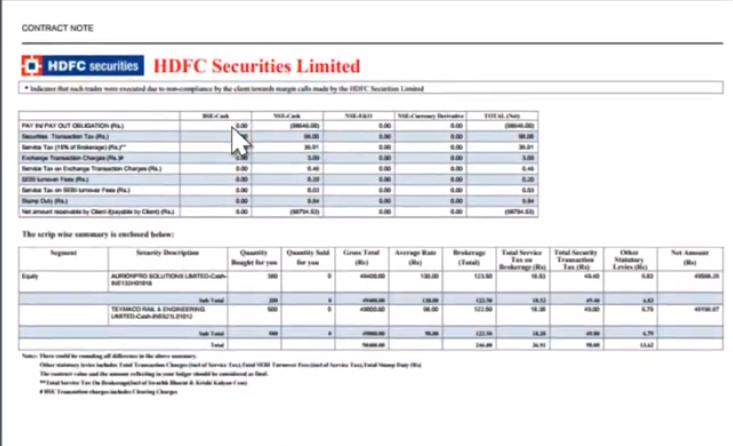HDFC Securities - Contract Note